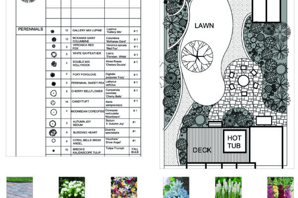 Landscape design plans