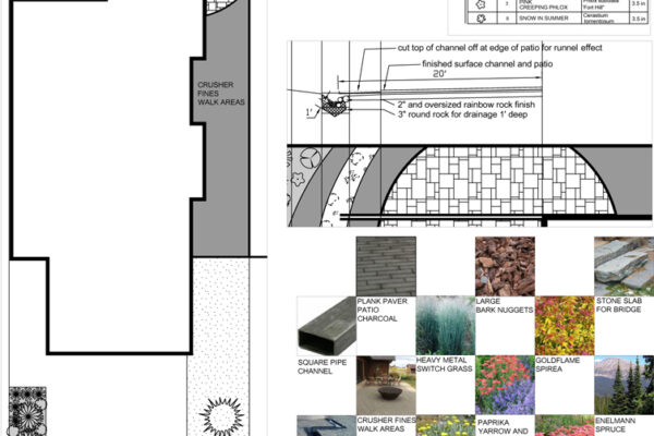 Robinson – landscape designer Bozeman, Bozeman landscaping companies, Bozeman landscapers, Bozeman outdoor living