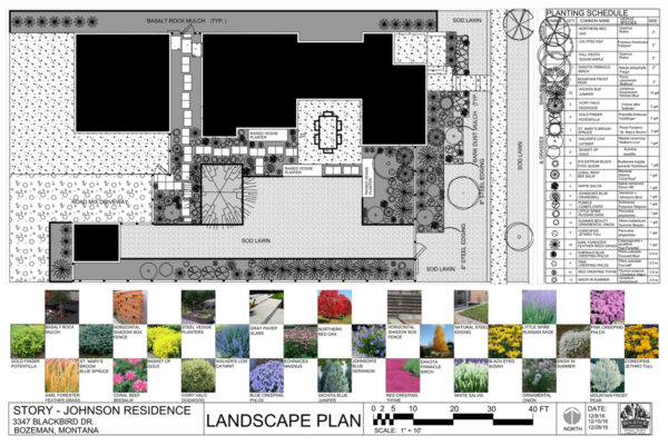 Story-Johnson - Bozeman landscape designers, Bozeman landscape architects, outdoor living design Bozeman, Bozeman steel planters