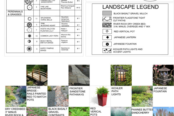 Brawner – Bozeman landscape lighting design, landscape designer Bozeman, Bozeman landscaping design, Bozeman landscape designers, outdoor living design Bozeman